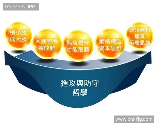 重庆排球队防守策略解析与战术创新探讨