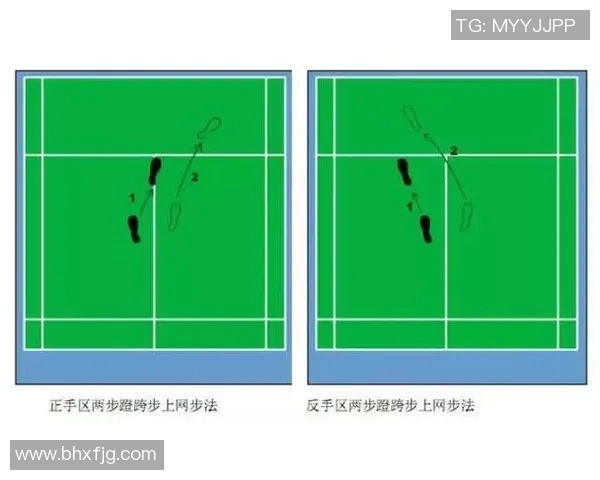 重庆羽毛球队区域防守体系的战术分析与应用探讨