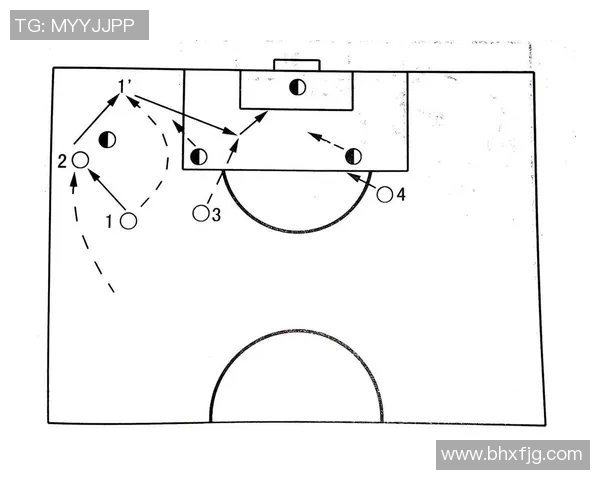 赛后分析：重庆足球队与南京足球队的战术意识与表现探讨