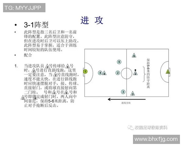 重庆足球队中路突破战术解析与实战应用探讨