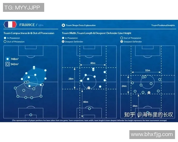 北京足球队节奏表现数据分析揭示战术优势与比赛策略调整