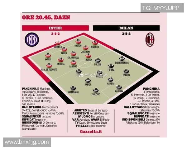 热刺对阵AC米兰比赛前瞻及胜负预测分析