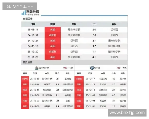 加的夫与纽卡比赛时间安排及赛事前瞻分析